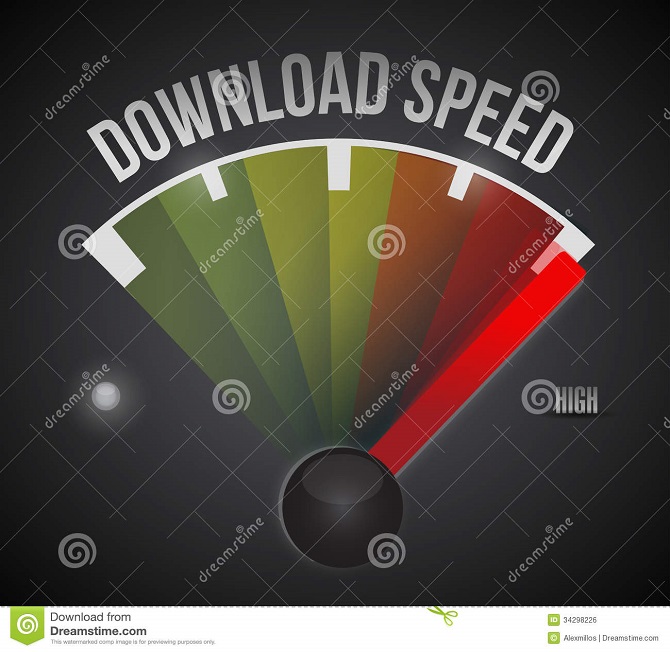 download speed